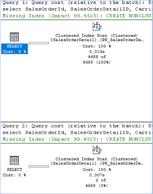 SQL Server optimizer